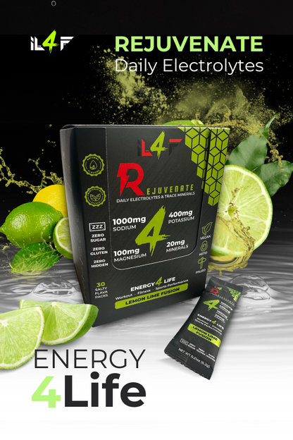 Rejuvenate Daily Electrolytes and Trace Minerals