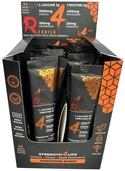 Rebuild Daily Electrolytes and Trace Minerals with Added Creatine and L-Leucine