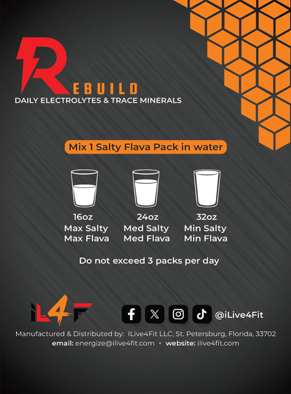 Rebuild Daily Electrolytes and Trace Minerals with Added Creatine and L-Leucine