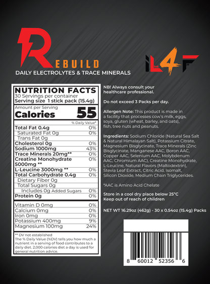 Rebuild Daily Electrolytes and Trace Minerals with Added Creatine and L-Leucine