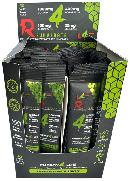 Rejuvenate Daily Electrolytes and Trace Minerals