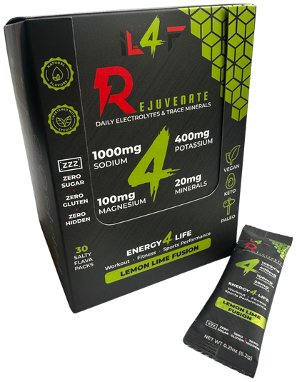 Rejuvenate Daily Electrolytes and Trace Minerals