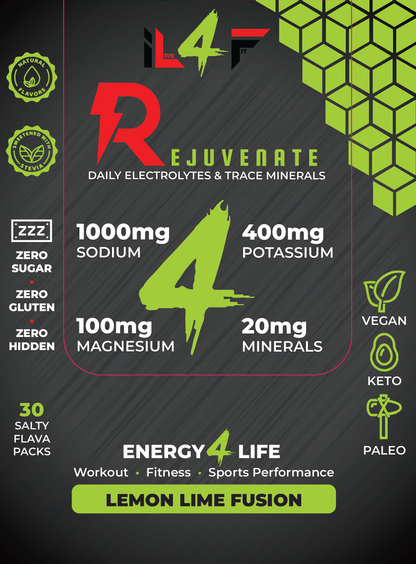 Rejuvenate Daily Electrolytes and Trace Minerals