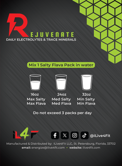 Rejuvenate Daily Electrolytes and Trace Minerals